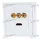 Hi-Def HDMI + Component Video Wall Plate / Wall Outlet (Type A 19-Pin Connector)