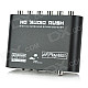 5.1-Channel DTS/AC-3 Home Theater Audio Decoder
