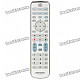 Universal Remote Controller for TV/DVD/SAT/CBL - White (2 x AAA)